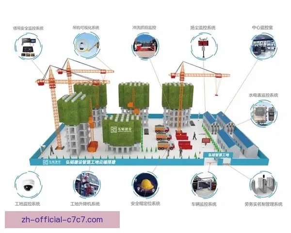赛艇数据挖掘：追踪分析和趋势预测