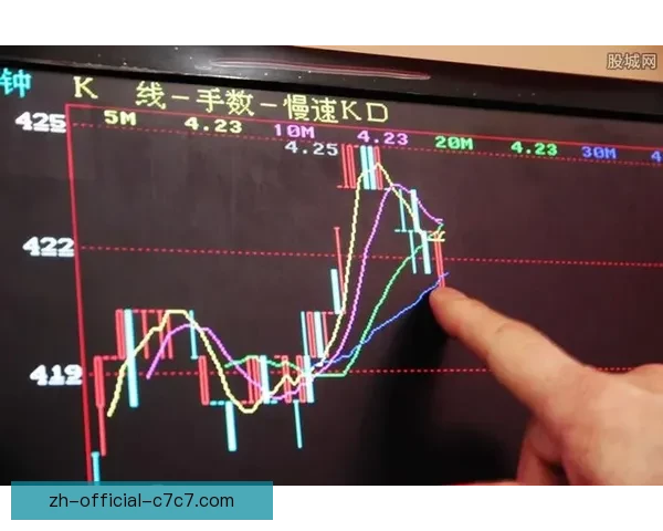 高尔夫盘口分析：洞口策略与风险控制技巧