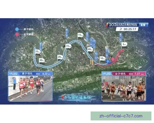 马拉松实时数据随时查看