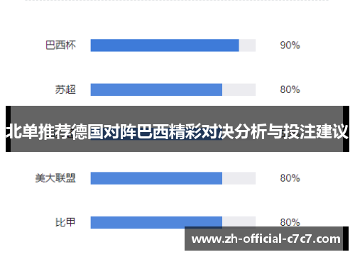北单推荐德国对阵巴西精彩对决分析与投注建议
